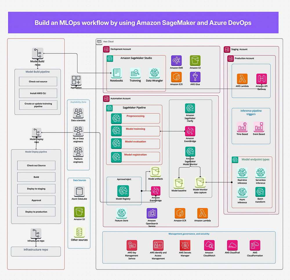 12 66QZwWU O60051wEjOYA